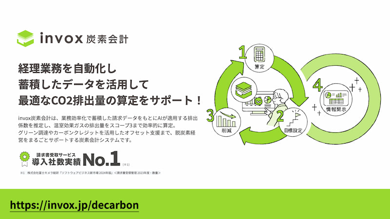 経理業務を自動化し蓄積したデータを活用してCO2排出量の算定をサポート!「invox炭素会計」オンラインセミナー