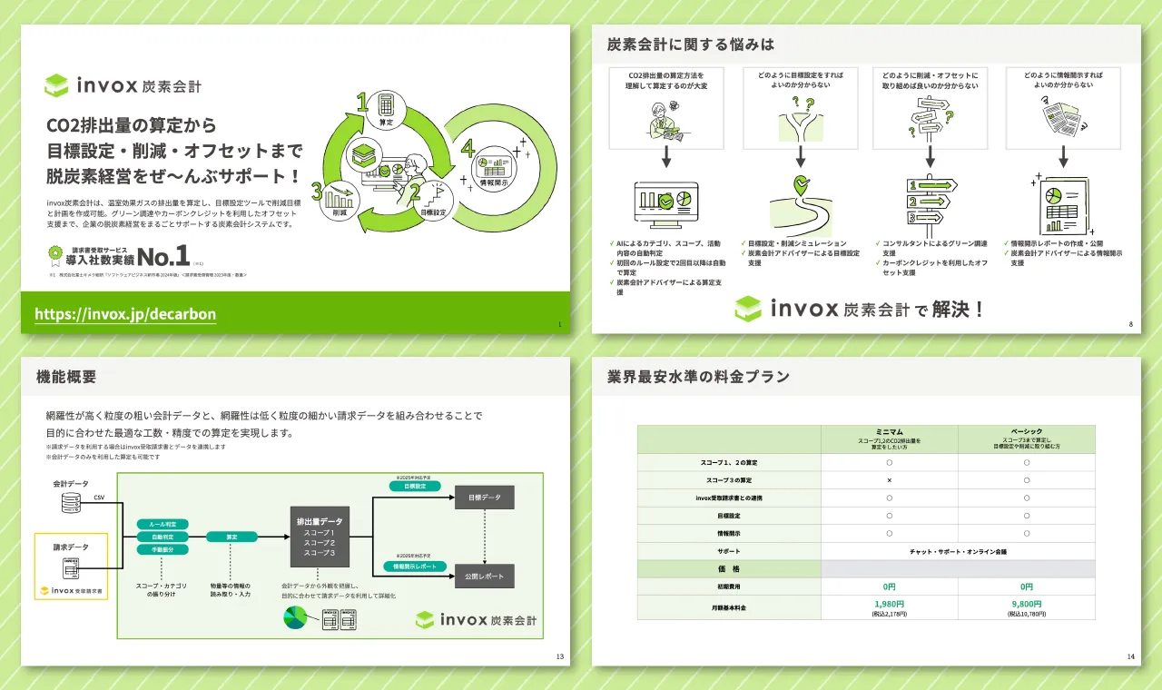 invox炭素会計のサービス案内資料の内容