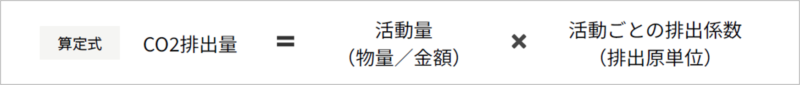 CO2排出量の算定式
