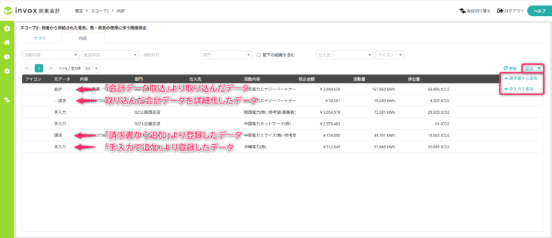 活動内容の追加