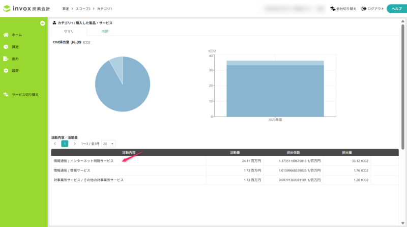 インターネット付随サービスを選択