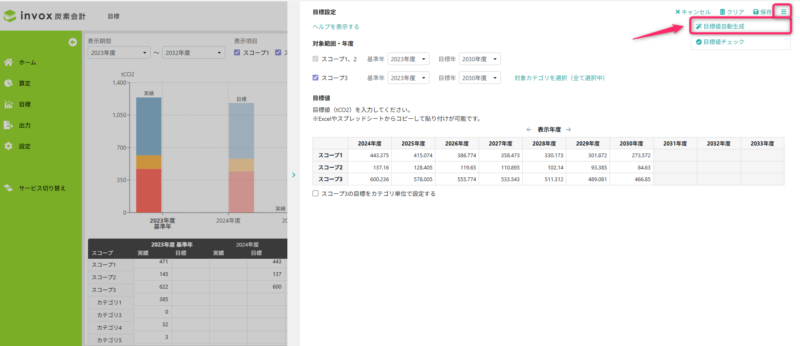 目標値自動生成