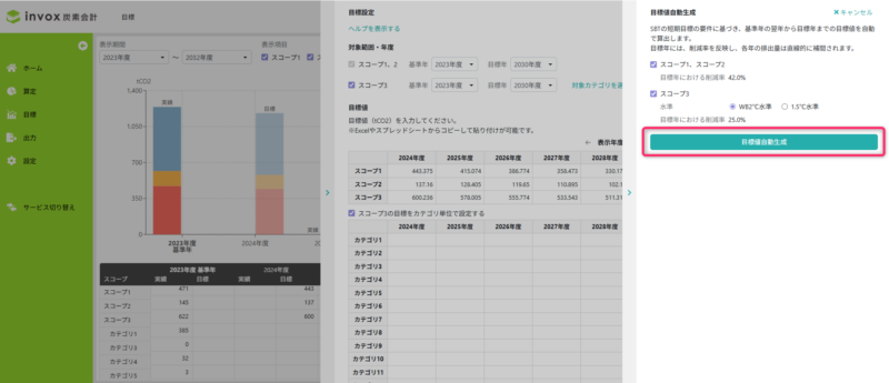 目標値自動生成実行