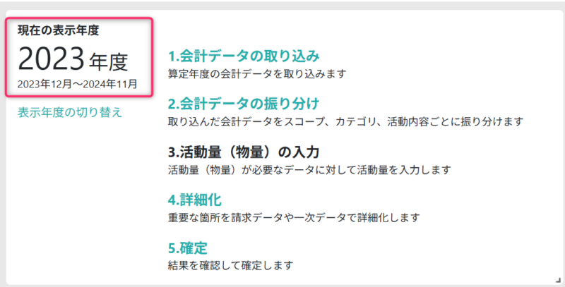 現在の表示年度