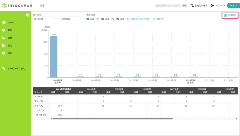 目標設定画面を開く