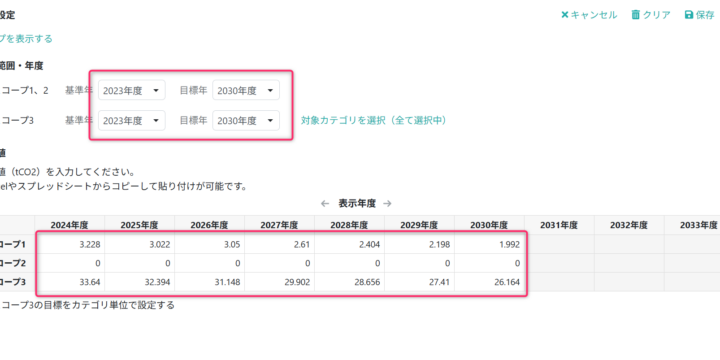 目標値を入力する