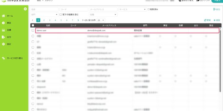変更または削除するスタッフを開く