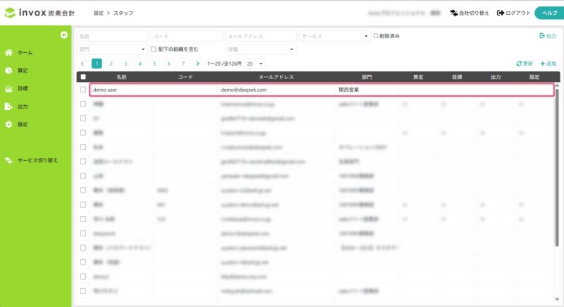 変更または削除するスタッフを開く