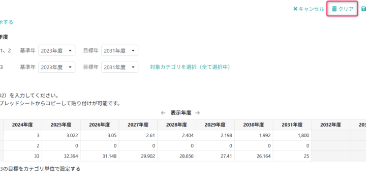目標値をクリアする