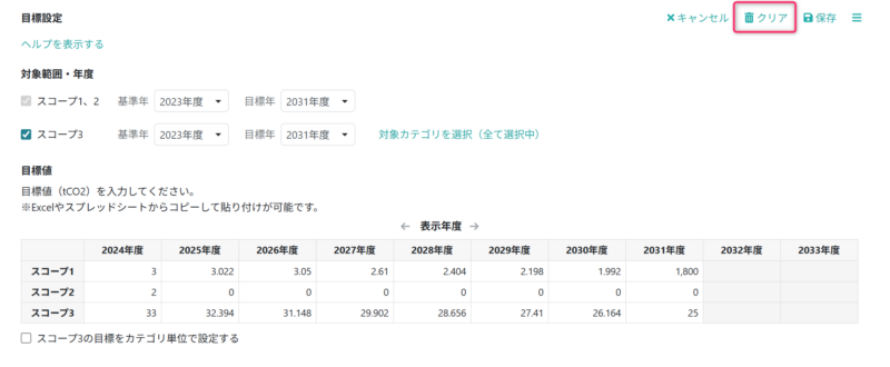 目標をクリアする