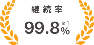 継続率 99.8%