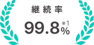 継続率 99.8%