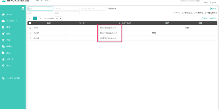 スタッフ設定　メールアドレス