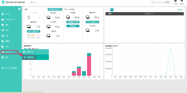 発行請求書利用状況