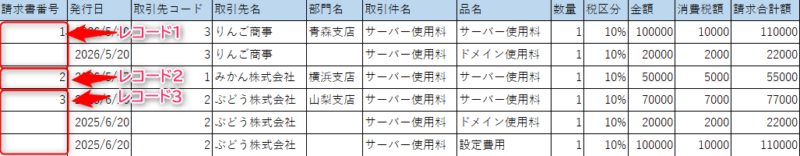 グルーピング例