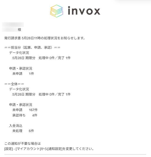 定期通知