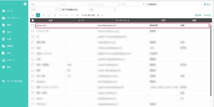 変更または削除するスタッフを開く