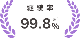 継続率 99.8%