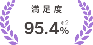 満足度 95.4%