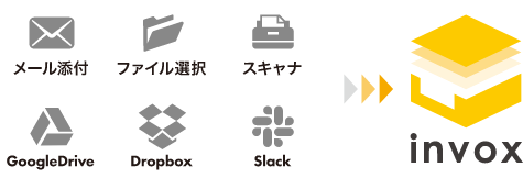 ステップ1 書類の取り込み