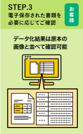STEP3 電子保存された書類を必要に応じてご確認