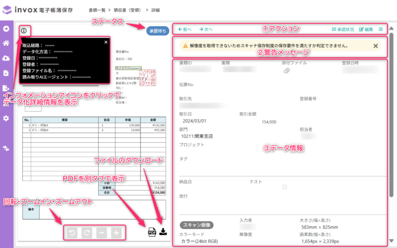 データ化完了後