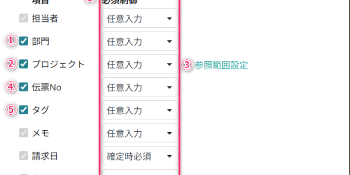 使用する管理項目を設定する