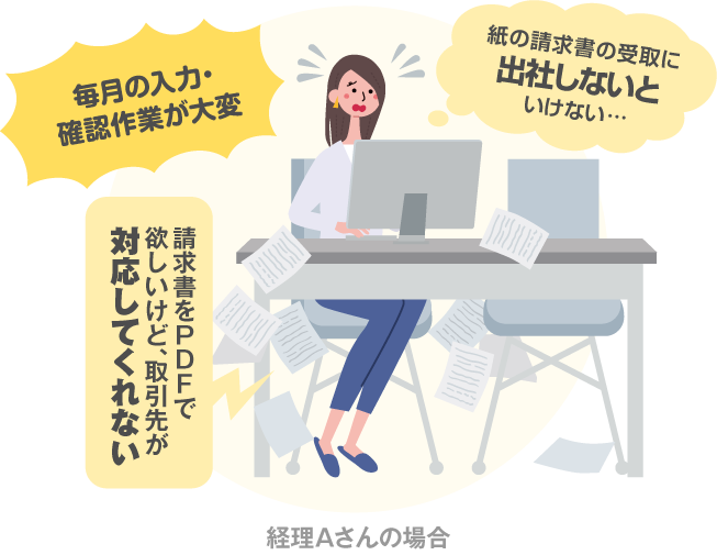 DX(デジタルトランスフォーメーション)したい経理Aさんの場合 毎月の入力・確認作業が大変
