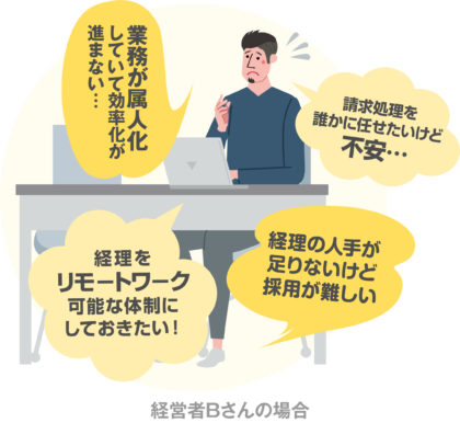 DX(デジタルトランスフォーメーション)したい経営者Bさんの場合 経理をリモートワーク可能な体制にしておきたい!