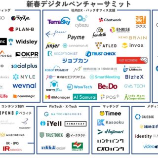 新春デジタルベンチャーサミット