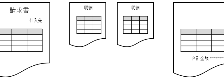 1枚目が表紙、明細ページが続いて、最終ページに合計金額が記載されている場合