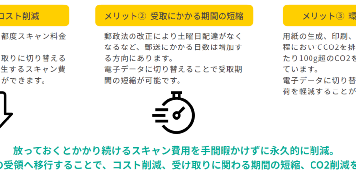 電子化の3つのメリット
