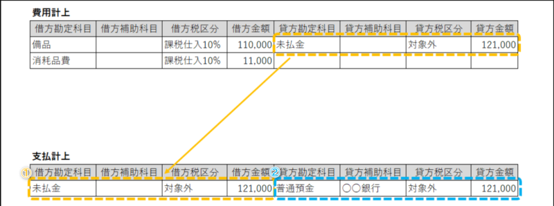 支払計上仕訳_修正