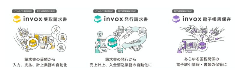 invoxシリーズ