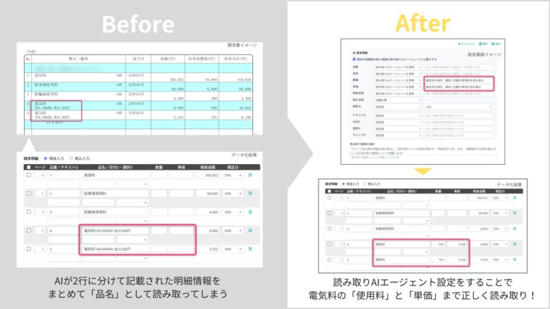 読み取りAIエージェントの概要