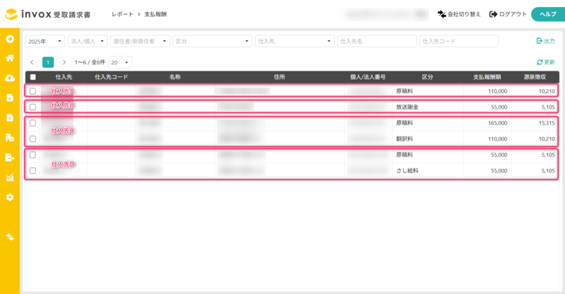 支払報酬データ表示画面