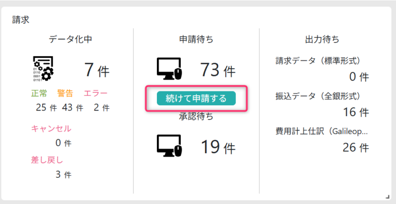 続けて申請する