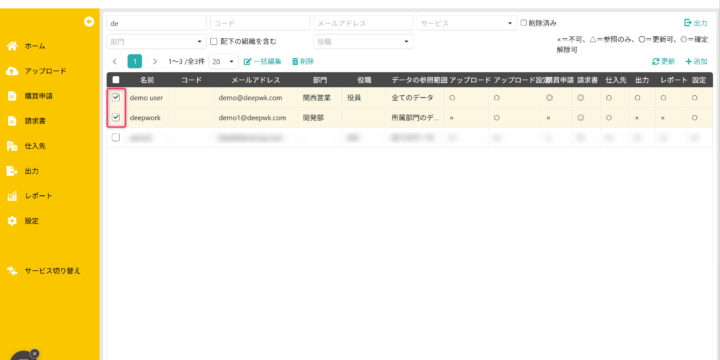 対象のスタッフを選択する
