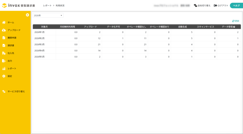 利用状況を確認する