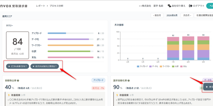「AIに質問」をクリックする